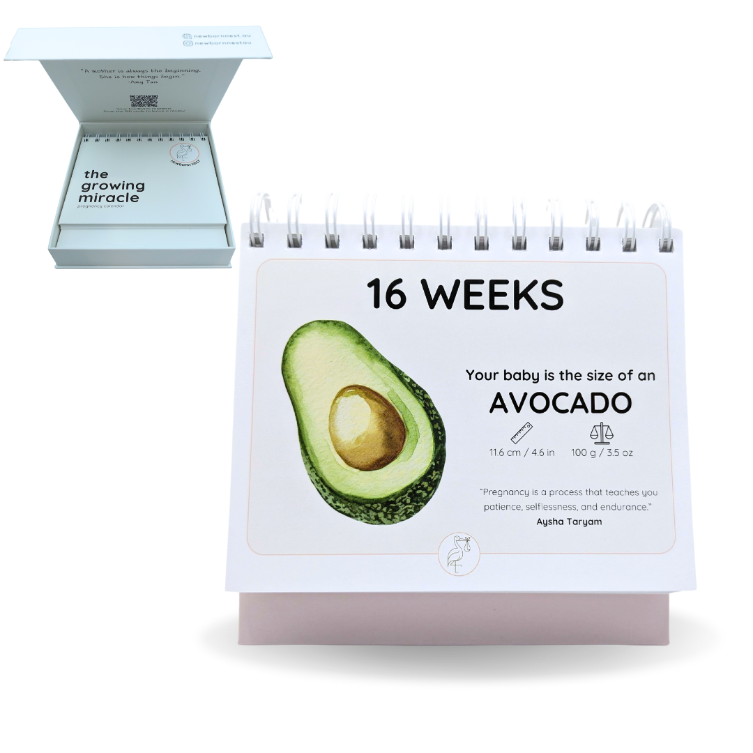 The Growing Miracle Pregnancy Calendar